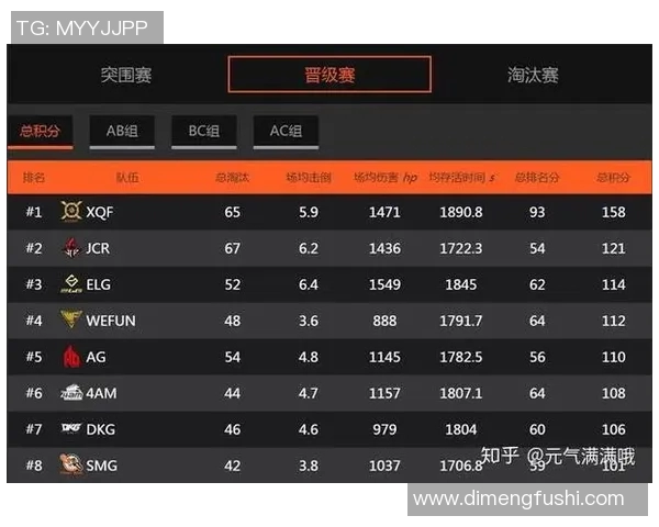 和平精英V5战队心理素质分析与竞技表现的关系探讨